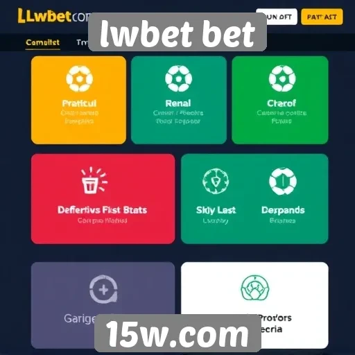 Análise das funcionalidades do site lwbet bet